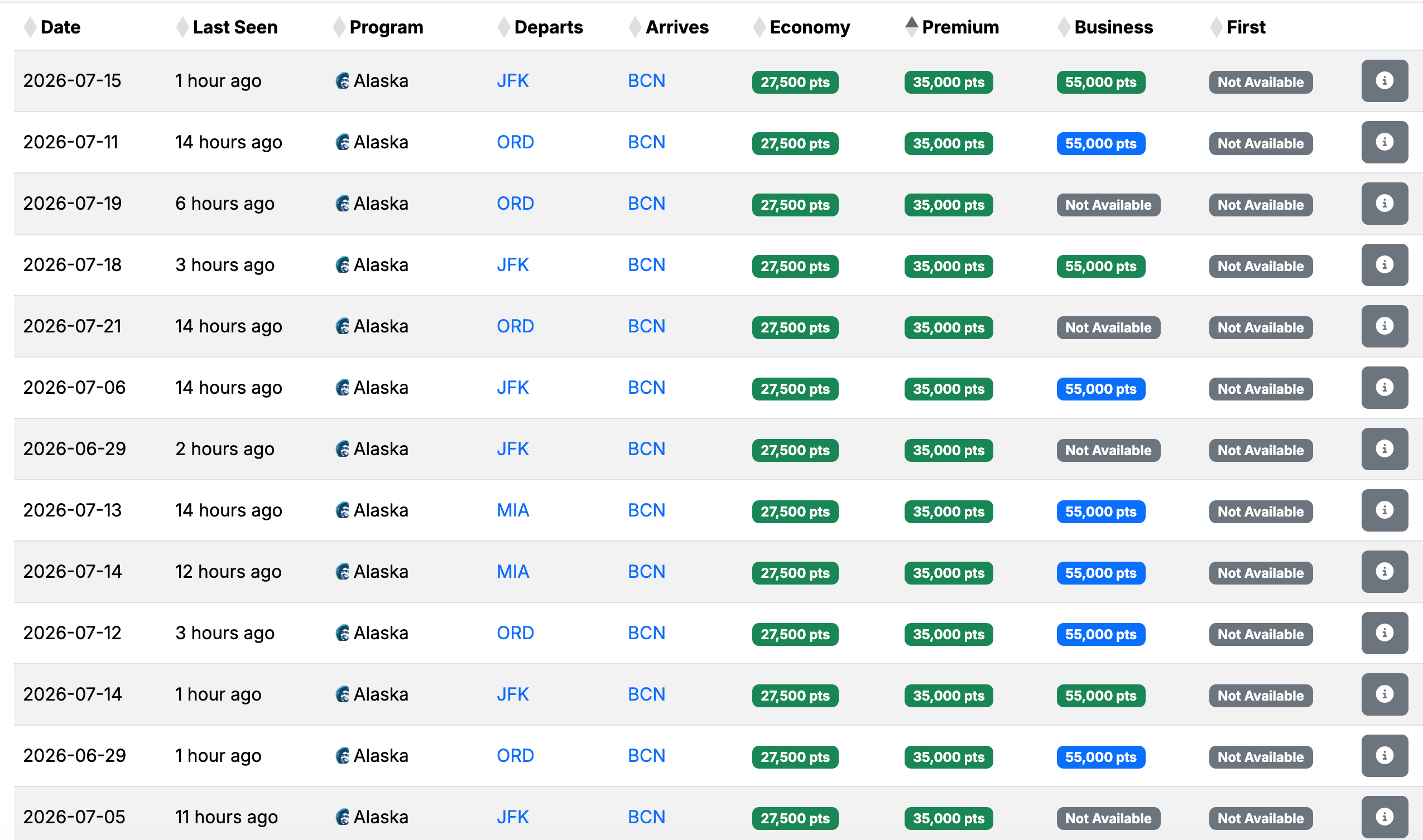 screenshots of Seat.Aero